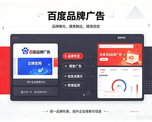 安远百度品牌广告
